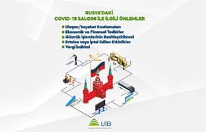 RUSYA FEDERASYONU TARAFINDAN ALINAN COVID-19 ÖNEMLERİ